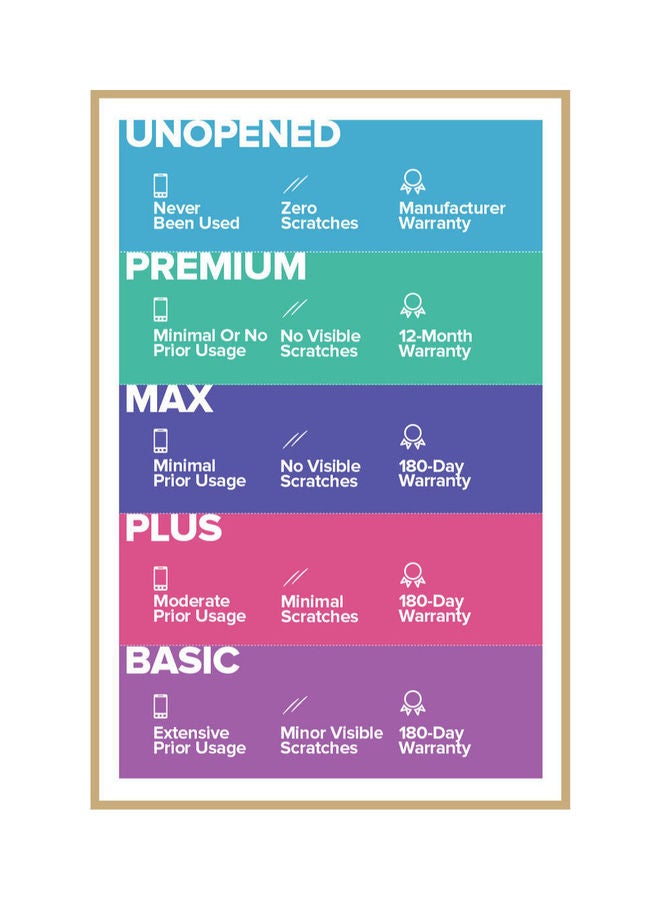 Lenovo Renewed - Thinkpad P52s Workstation Gaming Laptop With 15.6-Inch Display,Intel Core i7 Processor/8th Gen/16GB RAM/512GB SSD/2GB Nvidia Quadro P500 Graphics English Black - Image 4