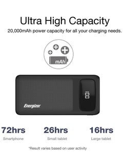 Energizer 20000 mAh Ultimate Fast Charging PD Power Bank, Triple Outputs - 20W Power Delivery For iphones, Dual 18W Smart USB-A For Android Devices, LCD Digital Display, Dual Inputs, Micro-USB And Type-C Black  - Image 5