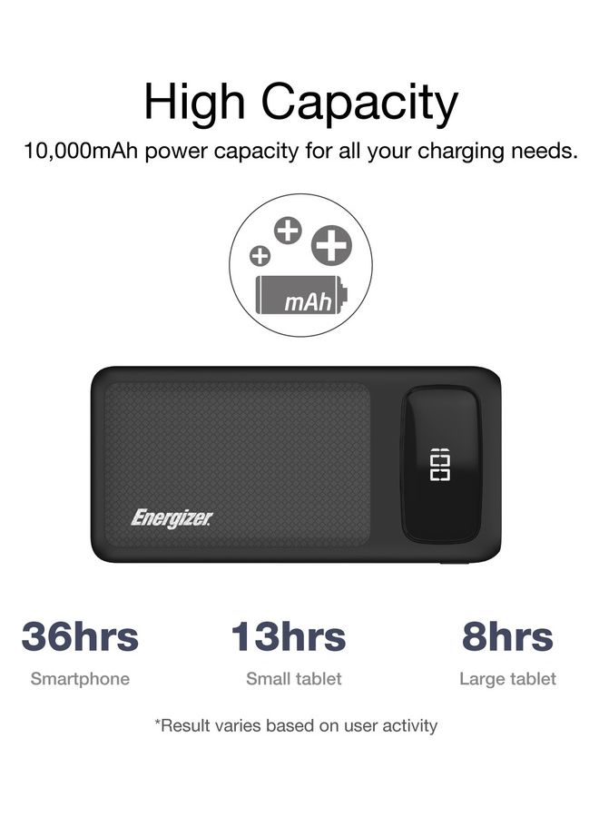 Energizer - 10000 mAh Ultimate Fast Charging Power Bank, Power Delivery For iPhones, 20W Smart USB For Android Devices, LCD Indicator, Dual Outputs - Type-C And USB-A And Dual Inputs- Type-C And MicroUSB Black Black - Image 1