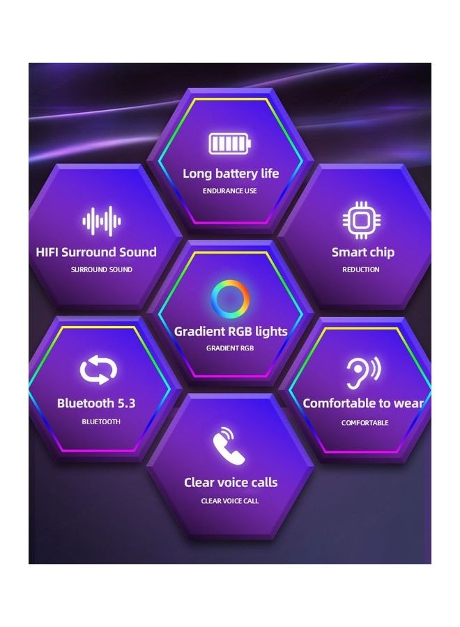 Lenovo Thinkplus LP80 Pro TWS Bluetooth Headphones RGB Light Wireless Earphone Low Latency Gaming Earbuds Sports Headset White - Image 5