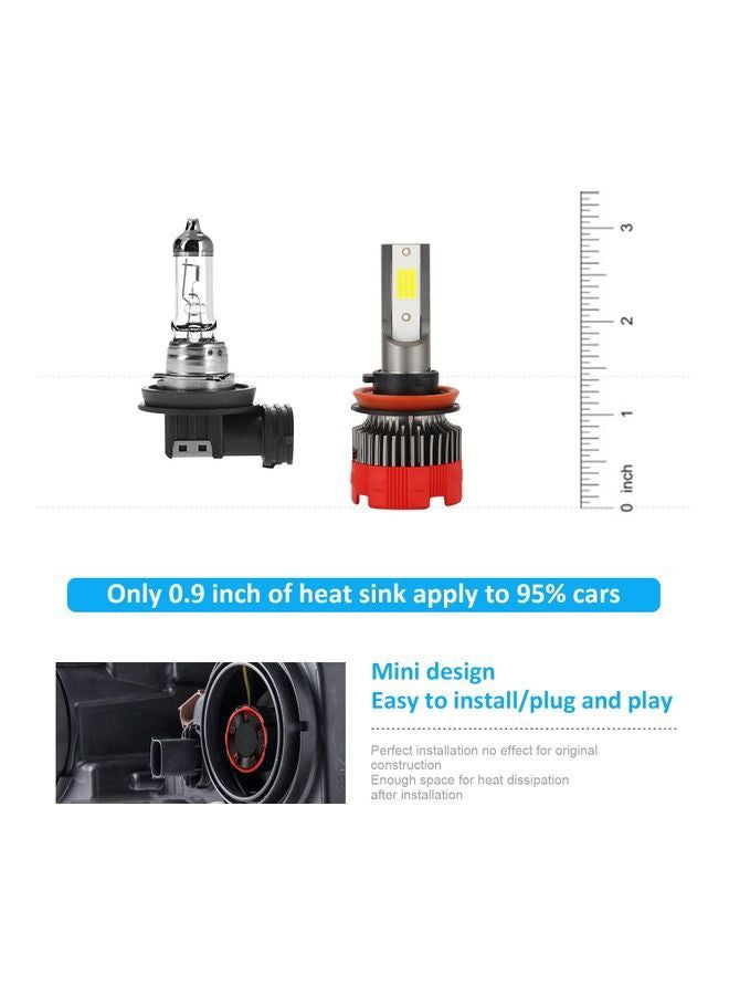Generic 2-Piece LED Headlight Bulb  - Image 3