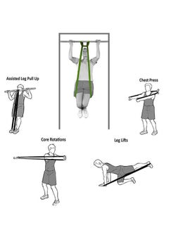 KANGAROO Pull Resistance Bands 209x5x.45cm  - Image 5