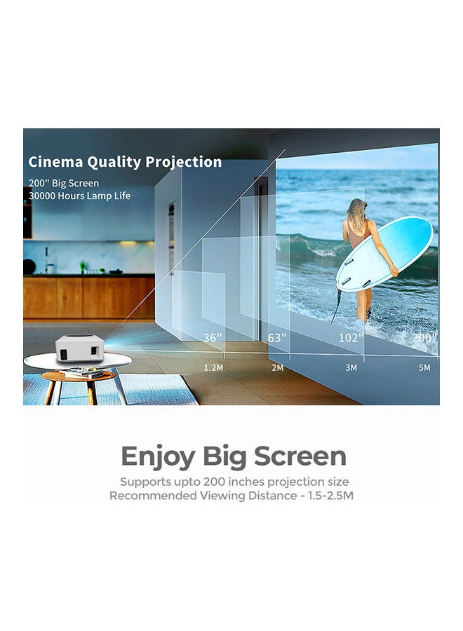 Wownect - Mini Wifi 1500 Lumens/Screen Size Upto 100Inch For Kids/Small Room Native Res 800X480P Wireless Screen Mirroring Home Theater Portable Video Projectors With Hdmi/Usb/Av PROJ-WO-71-W White - Image 1