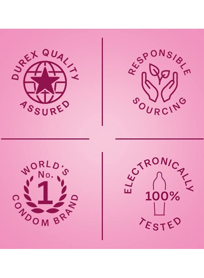 Durex Pack Of 3 Boxes Extra Thin Bubblegum Flavoured Condoms For Men  - Image 3