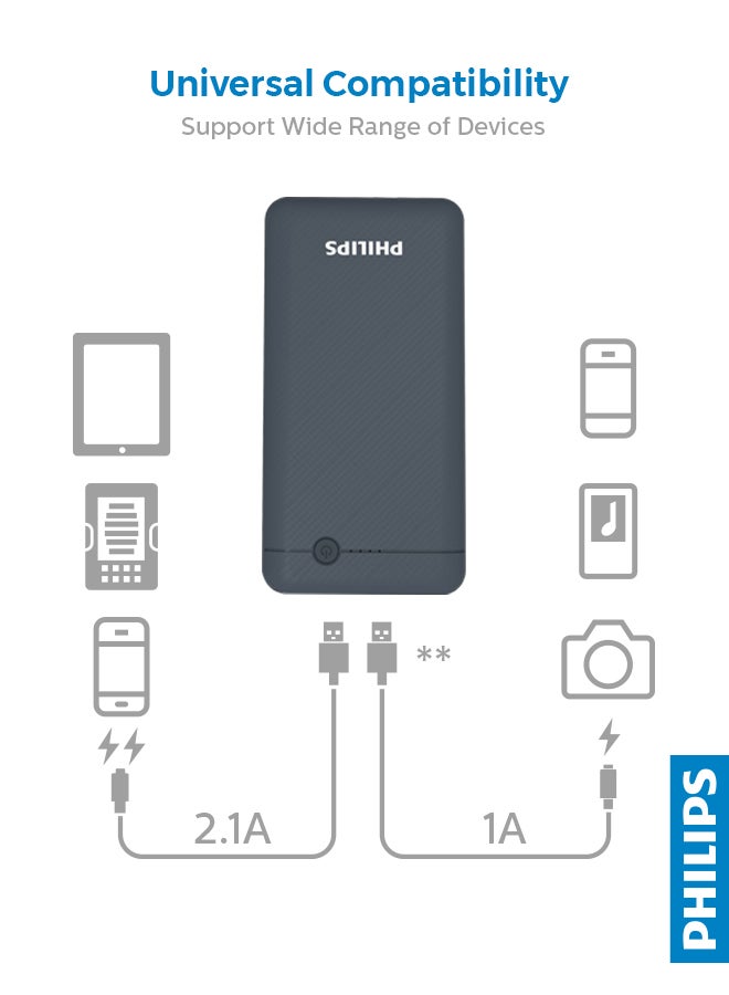 Philips - 10000.0 mAh 10000 mAh Ultra-Compact Portable Power Bank Pack of 2 Back/Blue - Image 1