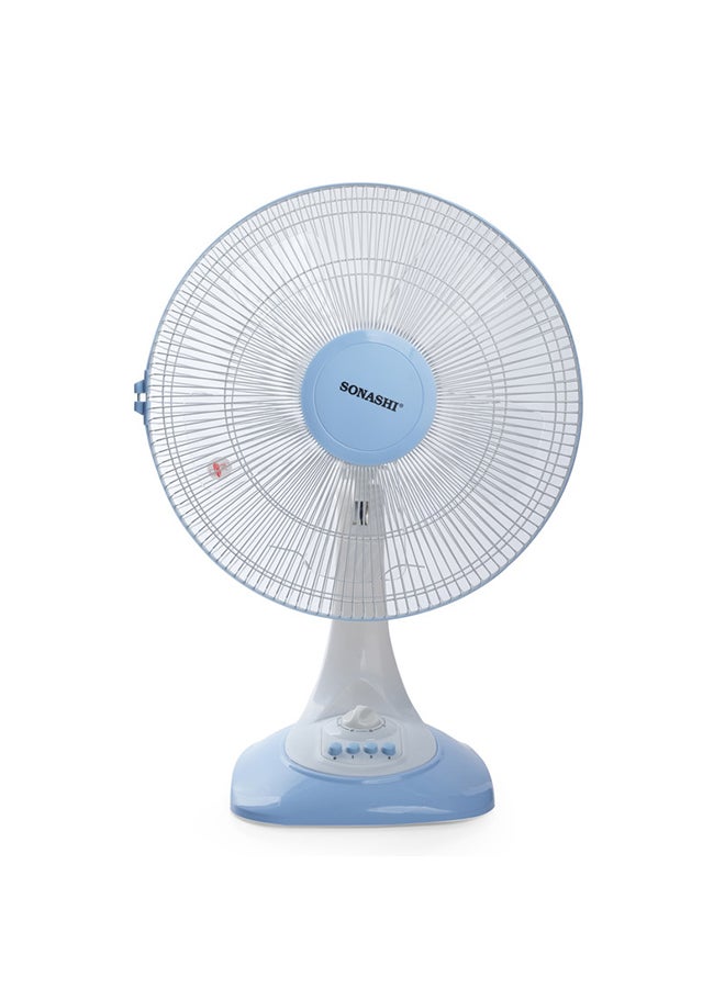 16 Inch Desk Fan With 3 Speeds - Oscillation Functions | Streamlined Portable Design With 5 Blades And Korea Guard Ring | Low Noise Function SF-8028D White/Blue 