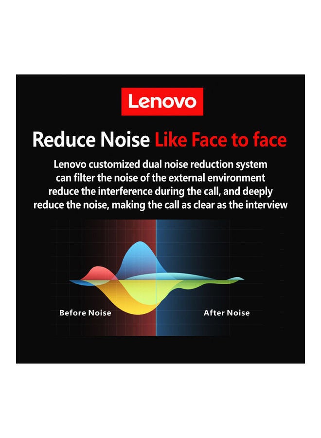 Lenovo - HX106 Business Bluetooth Headset Black - Image 1