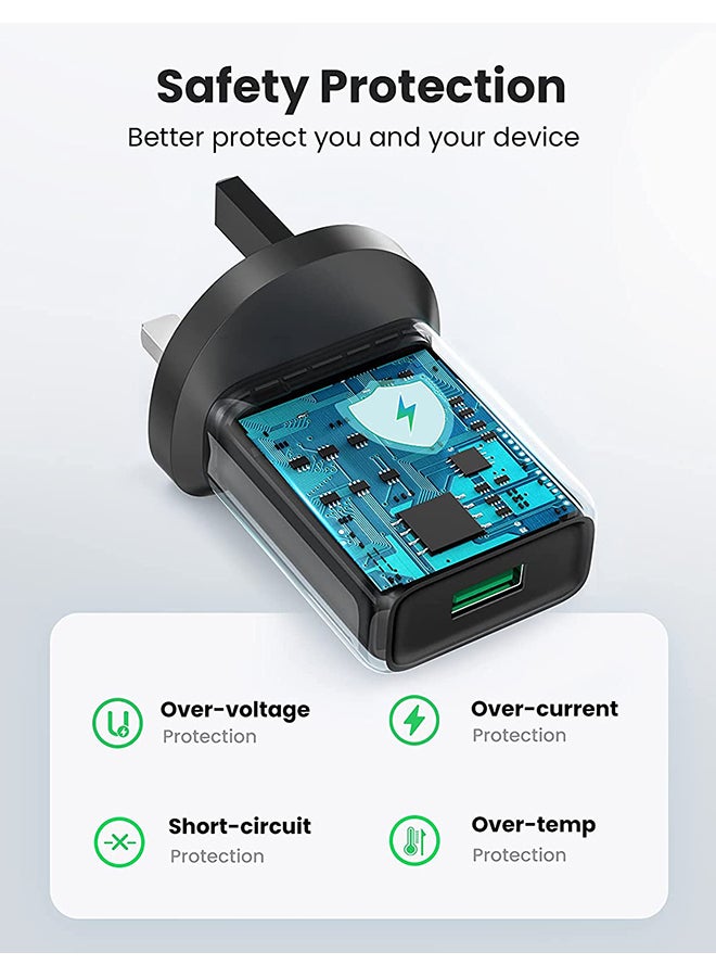 Ugreen - USB Charger 18W Fast Phone Charger Wall Plug QC 3.0 Travel Adapter Quick Charge Mobile Adapter for Samsung Galaxy A03 A13 A22 A32 M12 Nokia Xiaomi Apple etc black - Image 1
