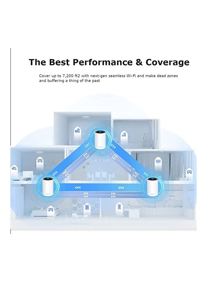 TP-LINK - Deco XE75 AXE5400 Whole Home Mesh Wi Fi 6E System, Tri Band Wi Fi, Gigabit Ports, Deco XE753 pack, DECO XE75 white - Image 1