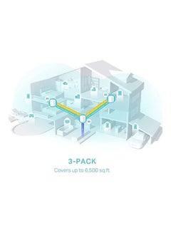 TP-LINK Deco X50 AX3000 Whole Home AI-Driven Mesh Wi-Fi 6 System white  - Image 3
