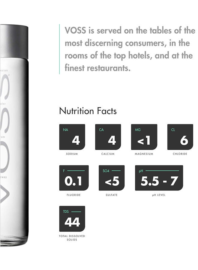 Voss Natural Mineral Water Glass Bottle 375ml Pack of 24 - Image 2