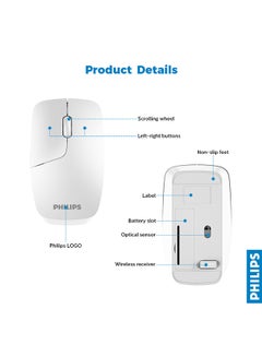 M402 Anywhere Wireless Portability Mouse White - v1666094828/N53357052A_6