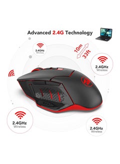 REDRAGON M690 Wireless Gaming Mouse with DPI Shifting, 2 Side Buttons, 4800 DPI, Ergonomic Design, 7 Buttons  - Image 4