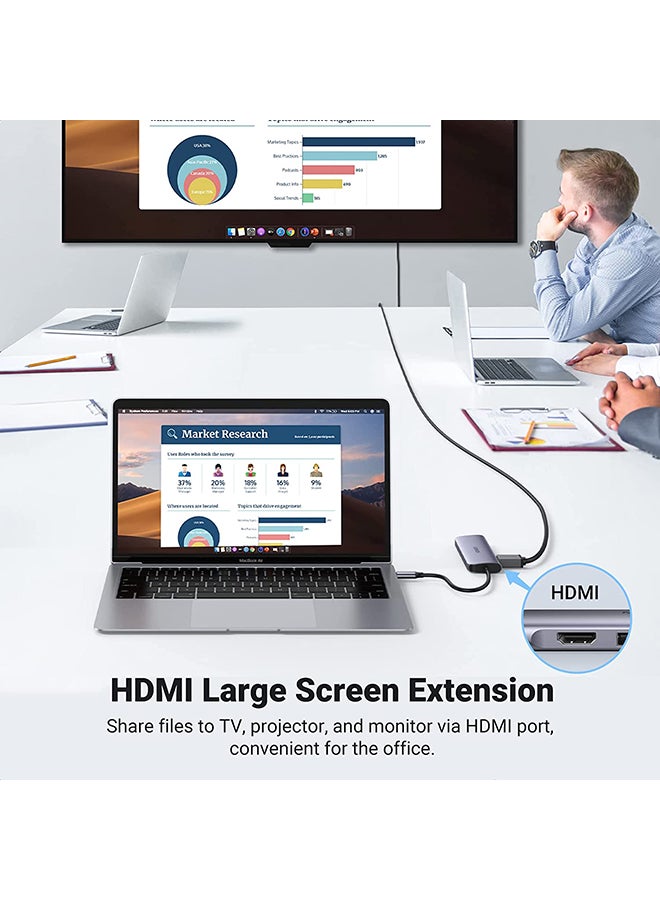 محور 6 في 1 USB C إلى HDMI محطة إرساء USB-C مع 4K HDMI، فتحة قارئ بطاقة SD TF،USB 3.0 متوافقة مع أيفون 15، ماك بوك برو/ إير، جالاكسي S23، آيباد برو 2021 فضي - v1666764801/N46345068A_9