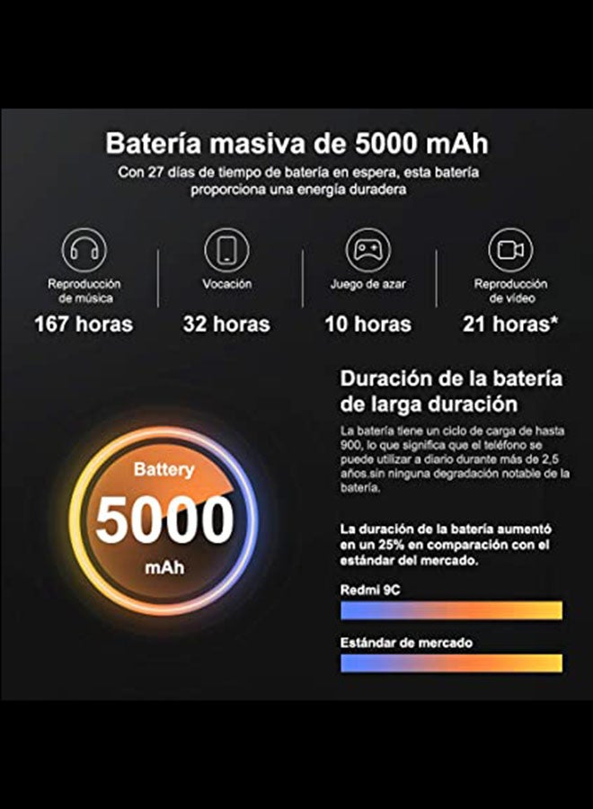 Xiaomi - Redmi 9C Dual SIM Midnight Grey 3GB RAM 64GB 4G LTE - Image 1