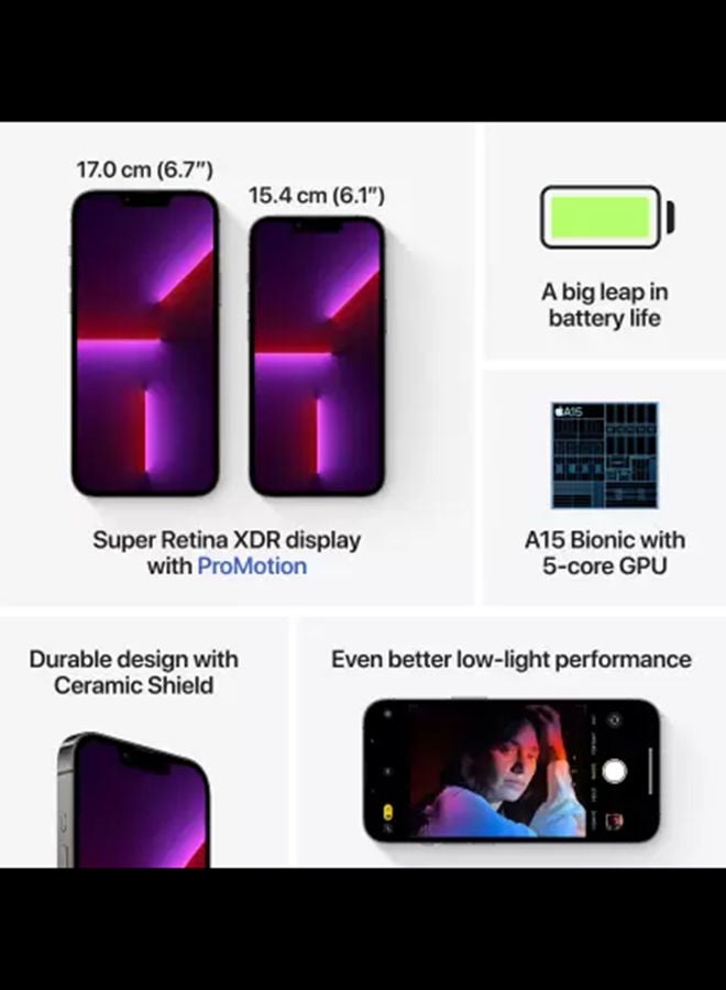 Apple - iPhone 13 Pro Max 1TB Graphite 5G With Facetime - International Specs - Image 1