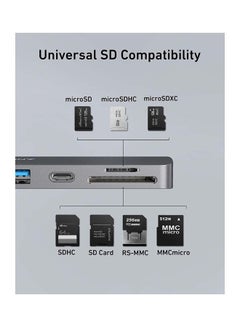 Anker USB C Hub for MacBook, PowerExpand Direct 7-in-2 USB C Adapter Compatible with USB C Multi-Function Port, 100W Power Delivery, 4K HDMI, USB C and 2 USB A Data Ports, SD and microSD Card Reader Grey  - Image 5
