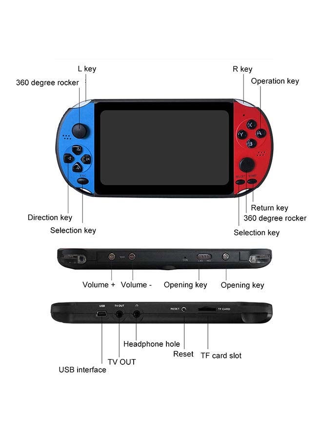 Handheld Video Game Consoles With Double Rocker - Image 5