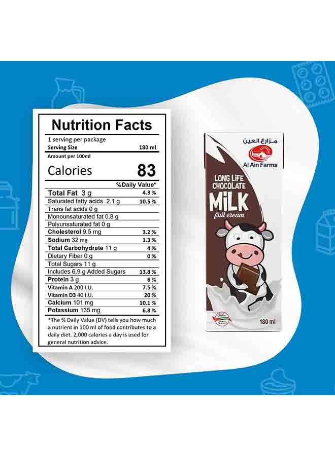 Long Life Milk Chocolate 180ml Pack of 6