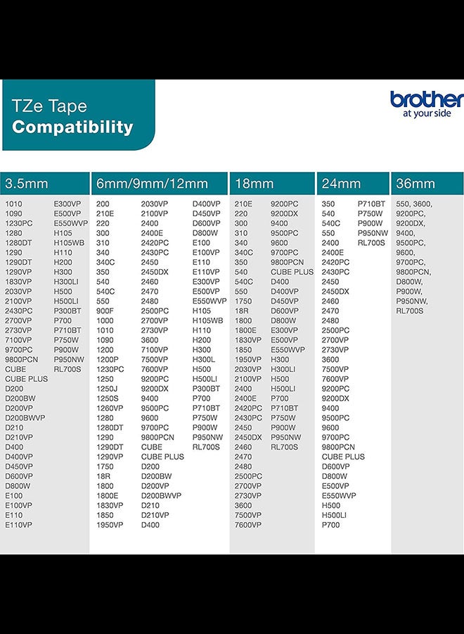 TZE-121 Labelling Tape 9mm Clear/Black