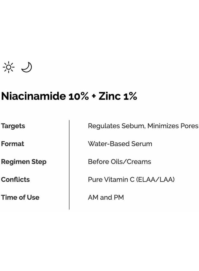 Niacinamide 10% And Zinc 1% Clear 30ml 