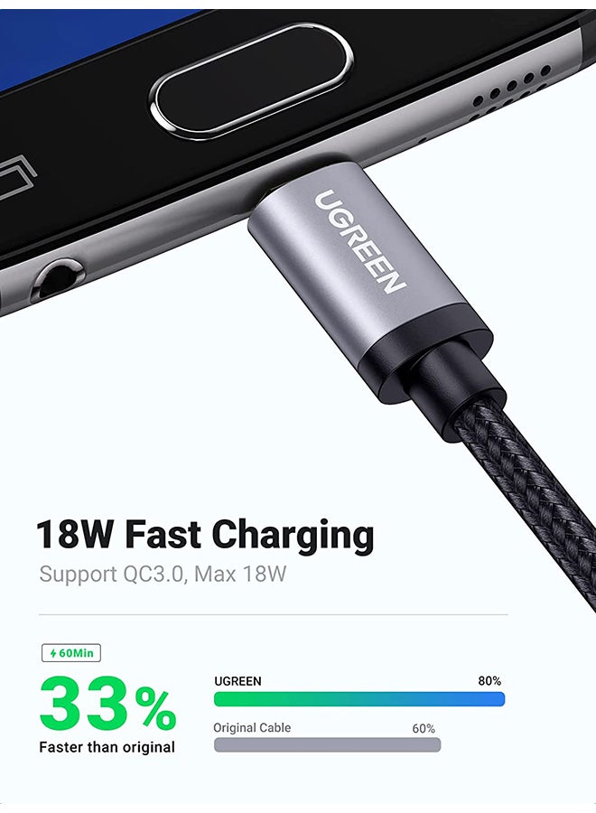 Ugreen - Micro USB Cable 0.5M Nylon Braided Controller 1.5ft New Wire Fast Quick Charger Cord USB to Micro USB 2.0 Android Charging Cord Compatible with Note, Nexus, Nokia, PS4 Black - Image 1