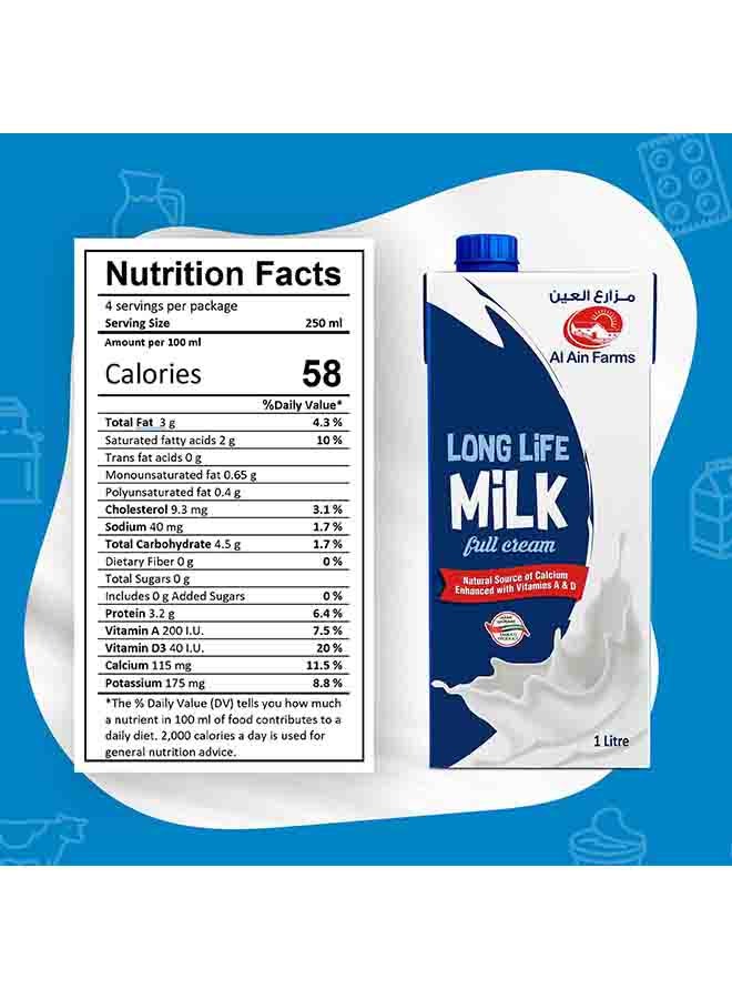 Long Life Milk Full Cream Plain 1Liters Pack of 4