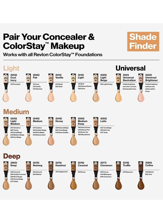 Revlon - Colorstay Skin Awaken 5-In-1 Concealer Light 015 - Image 1