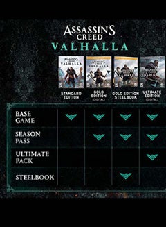 Ubisoft Assassin's Creed : Valhalla (Intl Version) - Adventure - PlayStation 5 (PS5)  - Image 3