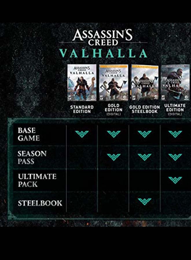 Ubisoft - Assassin's Creed : Valhalla (Intl Version) - Adventure - PlayStation 5 (PS5) - Image 1