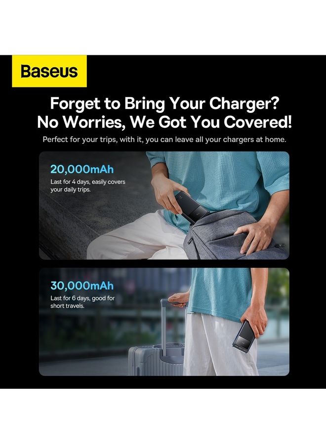 Baseus 20000 mAh Power Bank, 22.5W Fast Charging 20000mAh Power bank, PD3.0 QC3.0 Portable Charger, 3A (USB-C in & Out) with LED Display Battery Pack for iPhone 14, 13, 12, 11, X Pro Max, Huawei, Samsung S21, S20 iPad and Many More Black  - Image 3