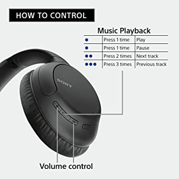 Sony - WH-CH710N Over-Ear Noise Cancelling Wireless Bluetooth Headphones with Mic Black - Image 1
