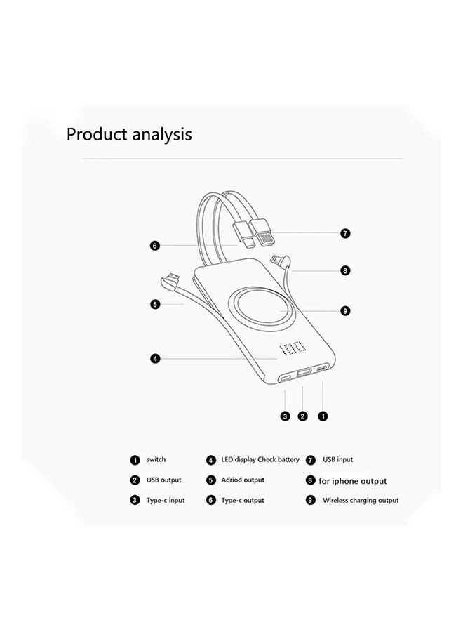 روك بو باور بانك لاسلكي 10000 مللي أمبير/ساعة 10000 مللي أمبير/ساعة بقدرة 12 وات متوافق مع أجهزة iPhone/iPad/Samsung Galaxy والأجهزة الذكية الأخرى أسود أسود - Image 2