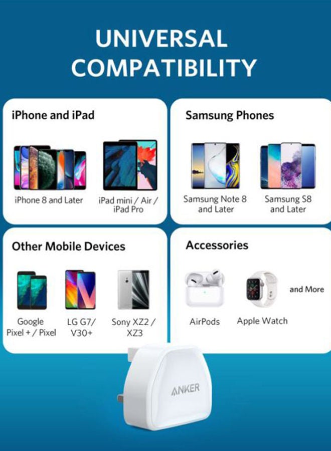 Anker - Powerport III Nano USB-C Charger Adapter 20W White - Image 1