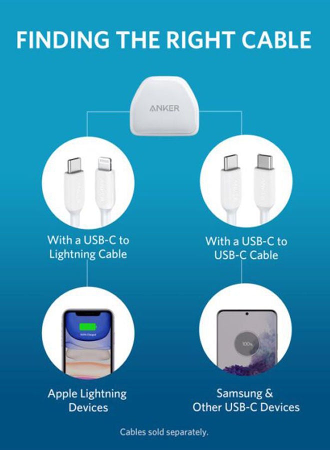 Anker - Powerport III Nano USB-C Charger Adapter 20W White - Image 1