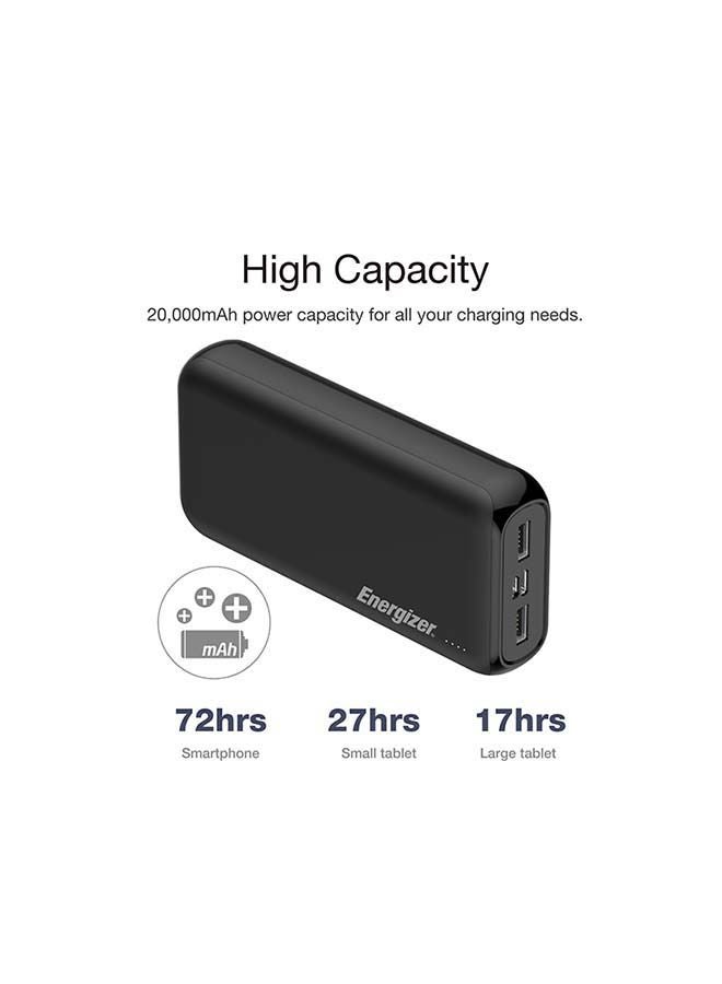 20000 mAh Max Rapid Charging Power Bank With Dual Outputs - Type-C And USB-A, Dual Inputs, Micro-USB And Type-C Black - v1667481451/N45002447A_3