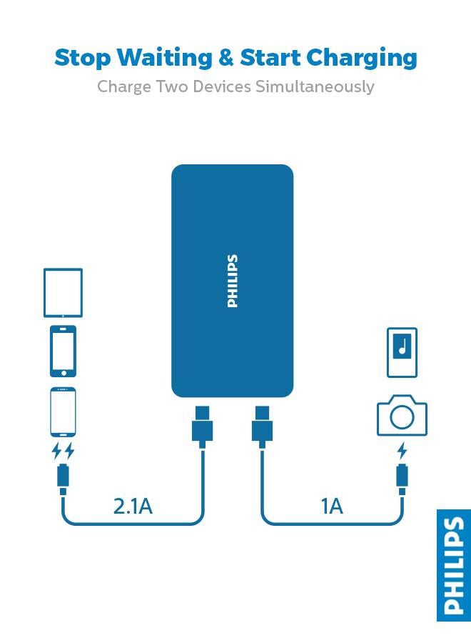 Philips - 20000 mAh 20000 mAh Universal Power Bank Black - Image 1