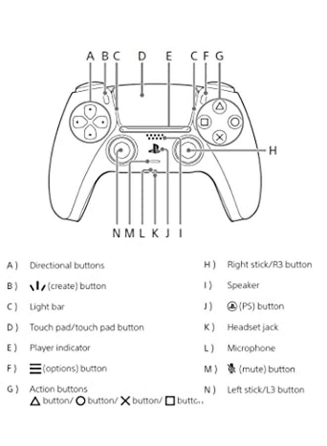 DualSense Wireless Controller For PlayStation 5 - White - v1667497469/N40633049A_9