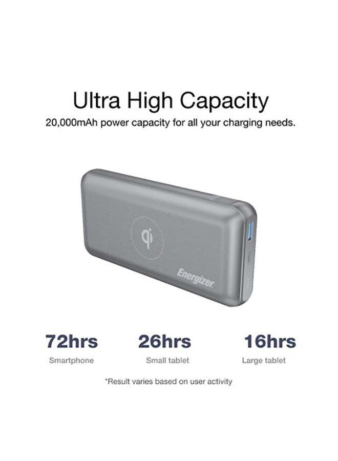 20000.0 mAh Wireless Fast Charging Power Bank, Type-C Delivery 3.0 Output, 18W Smart USB-A Outputs Grey