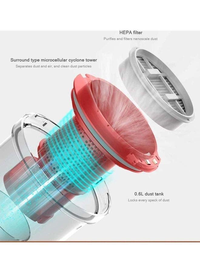 Deerma - Handheld Cordless Vacuum Cleaner Autovertical Stick with Impressive Strong Endurance Suitable for Cleaning Floor, Sofa, Ceiling, Car 160 W VC20 Plus White/Red - Image 1