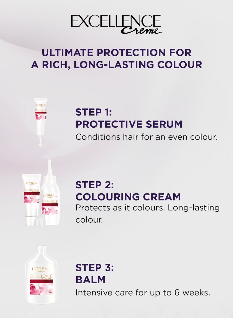 L'OREAL PARIS Excellence Creme 5.3 Golden Light Brown 192ml  - Image 4