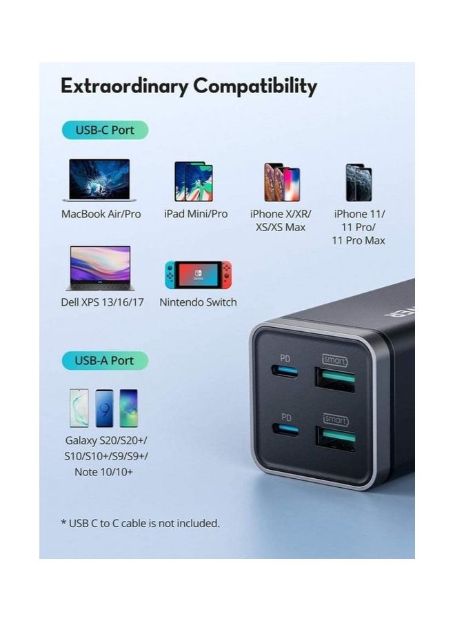 RAVPOWER 65.0 mAh Power Banks 65 W 4 Outlets For Charging Black  - Image 2