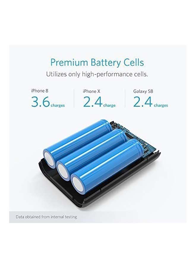 Anker - Powercore Select Power Bank Blue - Image 1