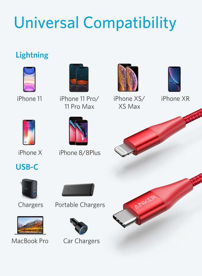 Anker - PowerLine +II USB-C Cable to  Lightning  3ft Red - Image 1
