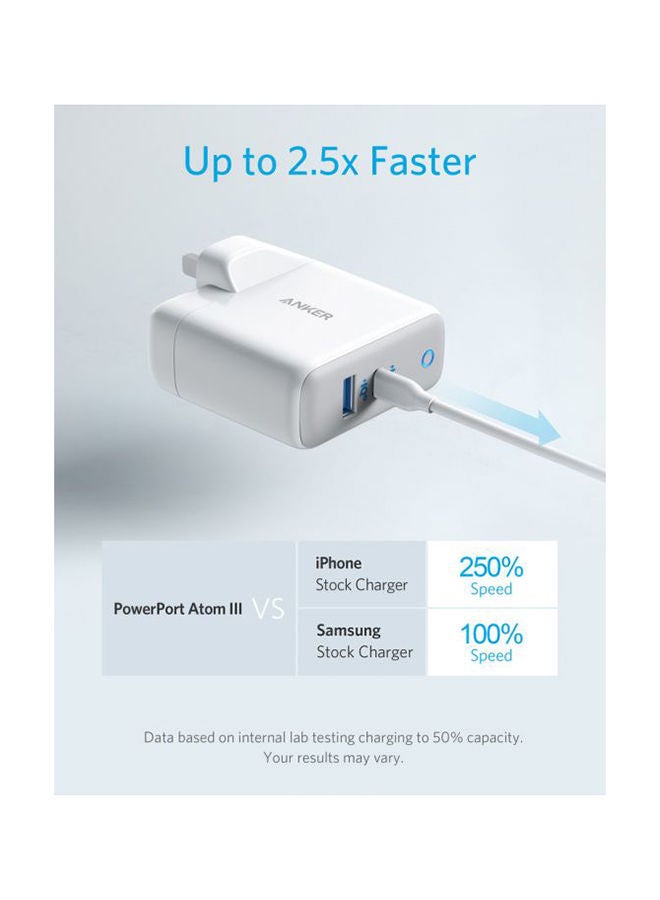 Anker 60W PowerPort Atom III Wall Charger White  - Image 2