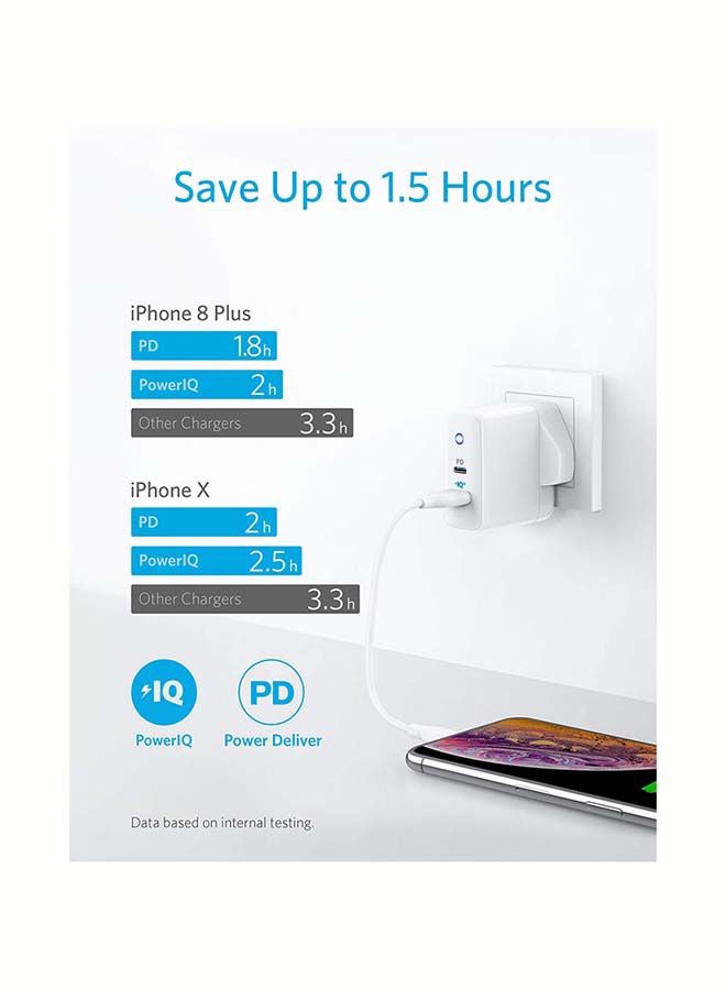Anker PowerPort PD Plus 2 35W 2-Port Wall Charger A2636K21 White  - Image 3