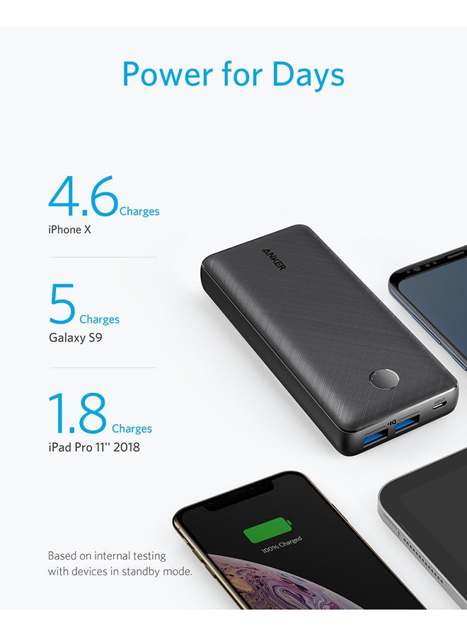 Anker - 2 Port QC/PIQ2.0 PowerCore Select Power Bank Red - Image 1