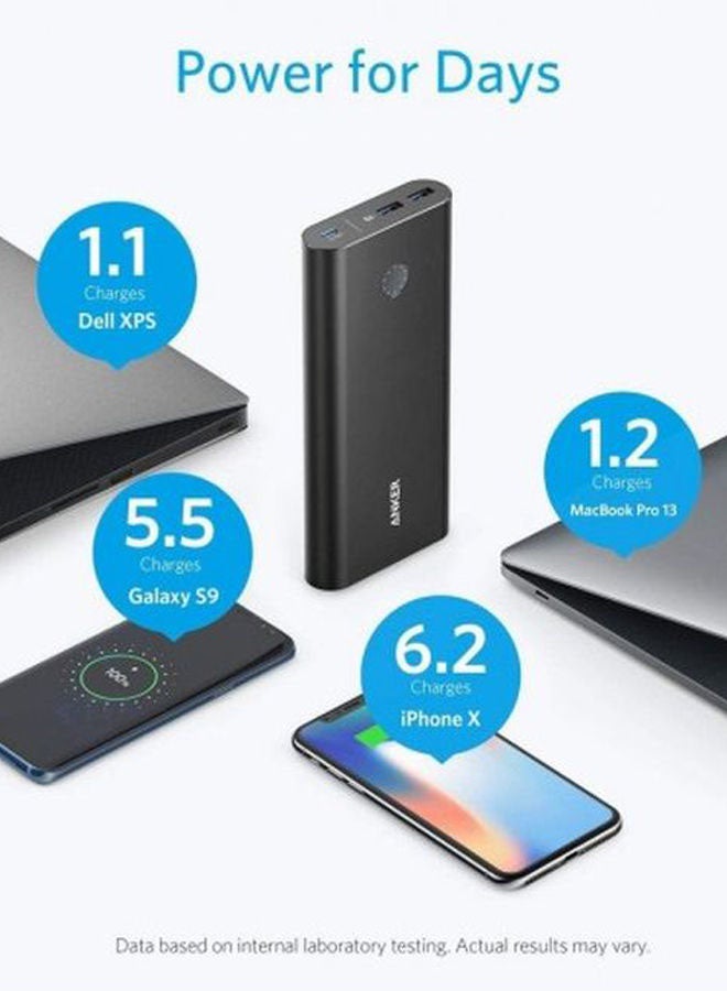 Anker - PowerCore Plus Powerbank With Powerport III Mini Wall Charger Adapter Black - Image 1