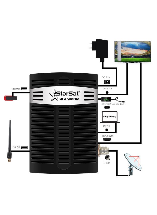 ستارسات جهاز استقبال أقمار صناعية للتلفزيون بدقة كاملة الوضوح، من طراز SR-2070HD باللون الأسود . SR-2070HD Pro أسود - Image 4