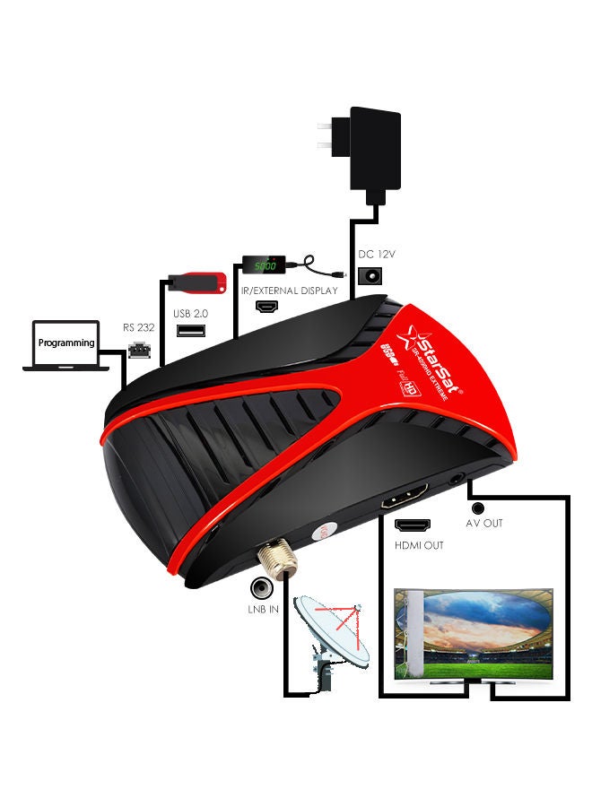 Full HD TV Satellite Receiver SR-4090 Black/Red Black/Red